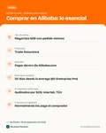 Ficha con los datos clave: Cómo comprar en Alibaba paso a paso (y si es confiable)