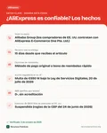 Ficha con los datos clave: ¿AliExpress es confiable y segura? Protección al comprador, estafas, falsificaciones y aranceles en EE. UU.