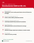 Ficha con los datos clave: Política de devoluciones de H&M (EE. UU.): 30 días, gratis en tienda y $5.99 por correo