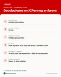 Ficha con los datos clave: Política de devoluciones de JCPenney: 60 días, los $8 por correo, sin recibo y excepciones