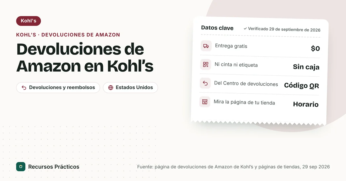 Devoluciones de Amazon en Kohl’s de un vistazo: entrega gratis, sin caja, cinta ni etiqueta, con un código QR del Centro de devoluciones de Amazon y en el horario de la tienda