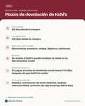 Ficha con los datos clave: Política de devoluciones de Kohl’s: 90 días, 120 con la tarjeta Kohl’s y qué cambia si no tienes recibo