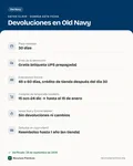 Ficha con los datos clave: Política de devoluciones de Old Navy (EE. UU.): 30 días, devoluciones gratis, plazos Encore y garantía infantil
