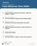 Fact card with the key facts: How to Track an AliExpress, Temu or SHEIN Order (Mexico and Spain Rules)