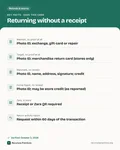 Fact card with the key facts: How to Return Without a Receipt: Walmart, Target, Home Depot, Costco, Marshalls, Amazon and Zara