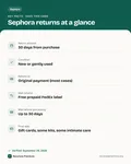 Fact card with the key facts: Sephora Return Policy: 30 Days, Used Makeup, No-Receipt Rules and Refunds