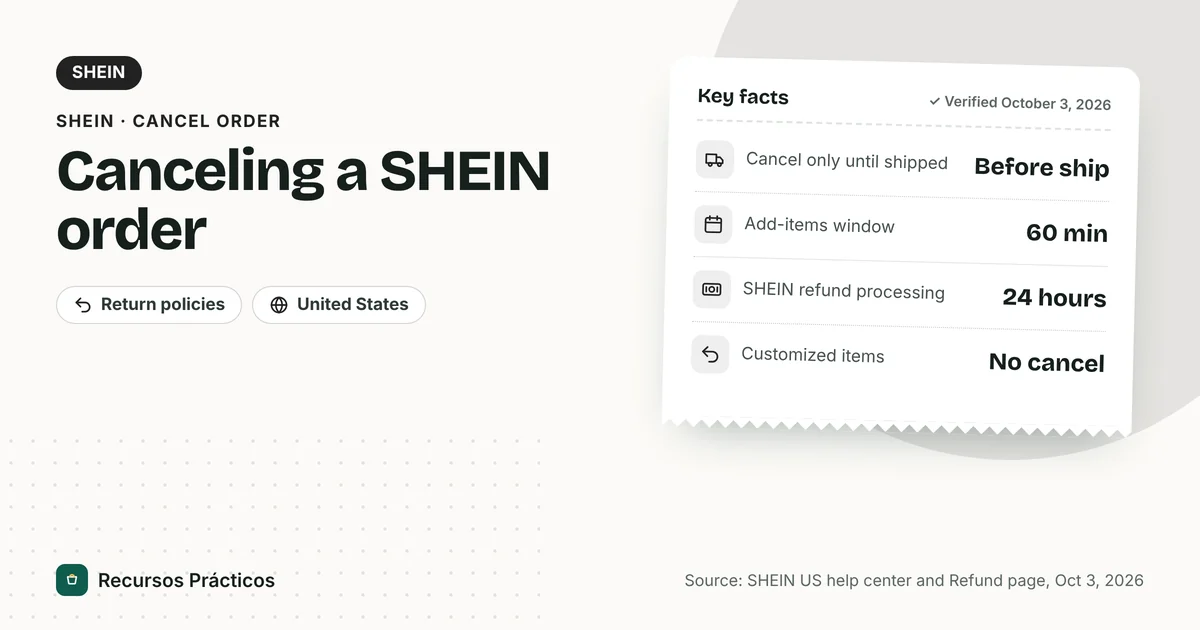How to cancel a SHEIN order: use the Cancel button in My Orders, only possible before the order ships, 60 minutes to add items, customized items cannot be canceled and SHEIN issues refunds within 24 hours