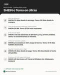 Ficha con los datos clave: ¿SHEIN o Temu, cuál es mejor? Devoluciones, envíos, reembolsos y protecciones lado a lado (EE. UU.)