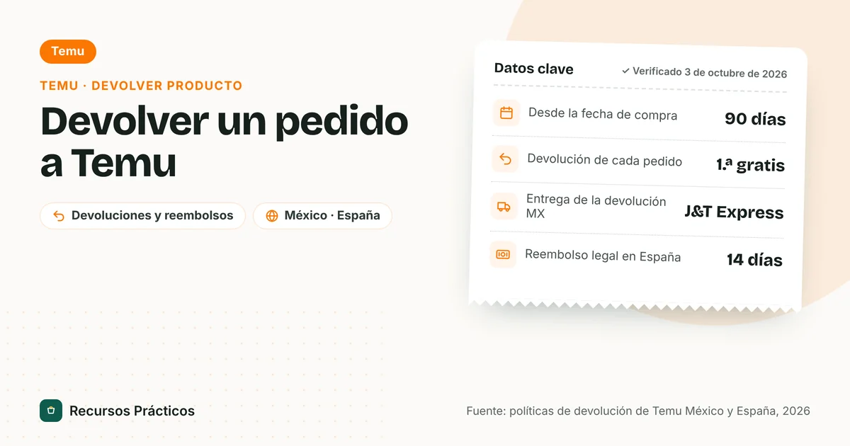 Resumen para devolver en Temu: 90 días desde la compra, primera devolución gratis, MX$99 la segunda en México, J&T Express para entregar y reembolso en 14 días en España