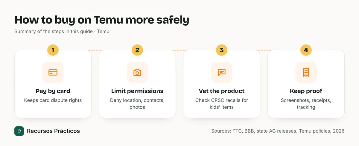 Four-step checklist for safer Temu shopping: pay by card, limit app permissions, vet the product for safety, and keep proof of your order