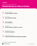 Ficha con los datos clave: Política de devoluciones de Ulta: reembolso en 30 días, crédito hasta los 60, ID y envíos por correo